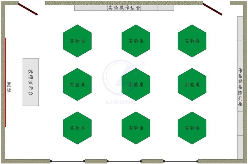 中小學(xué)科學(xué)探究實驗室儀器總目錄